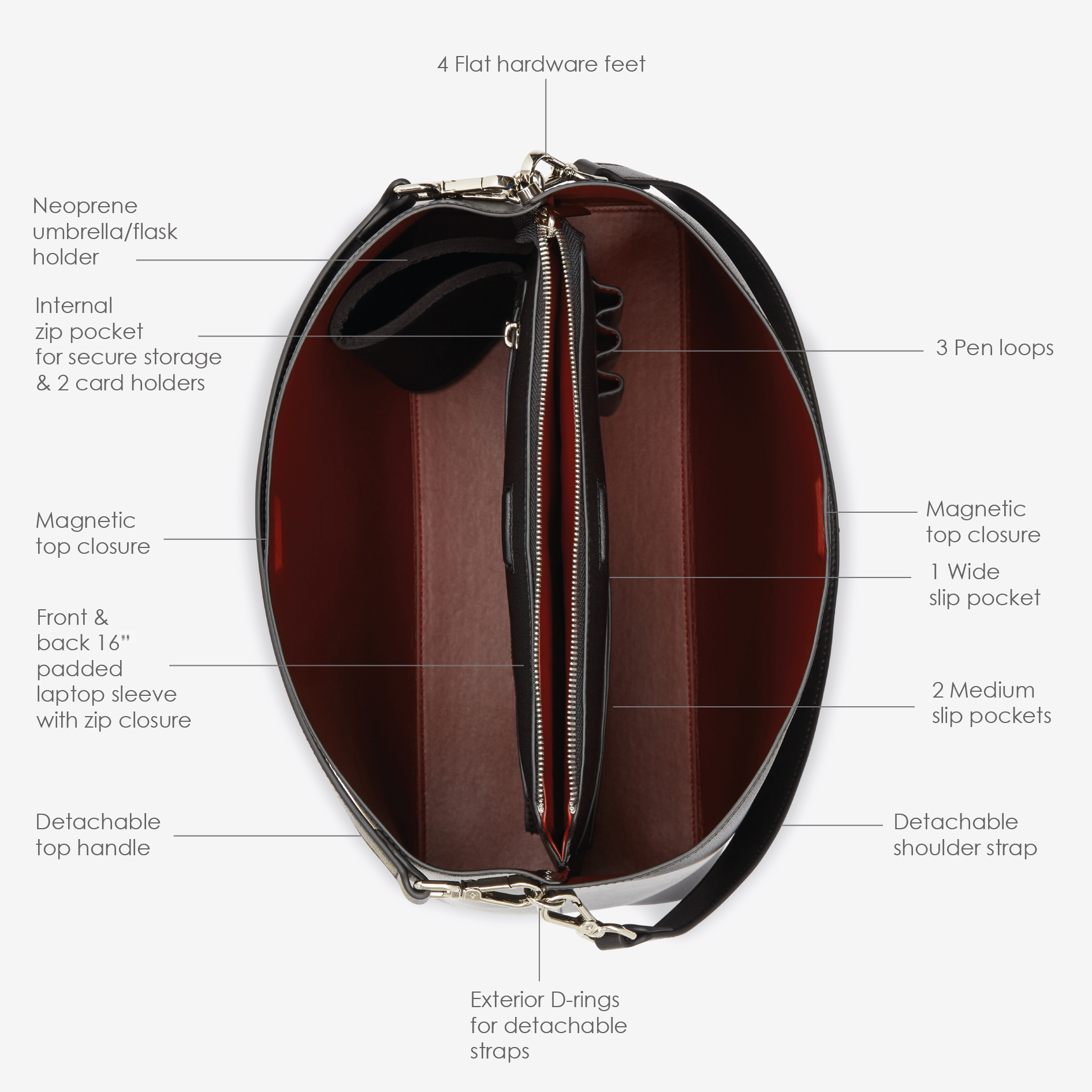 LAWFUL LONDON Iris 14インチ ブラック　ショルダーバッグ Iris 16