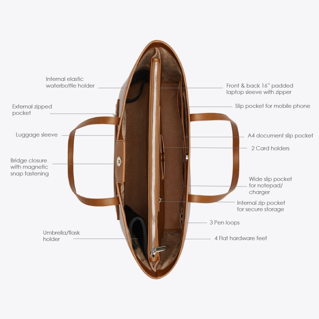 Sienna - Triple Compartment – Lawful London